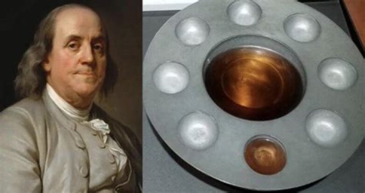 10 Benjamin Franklin Inventions That Left Their Mark On History