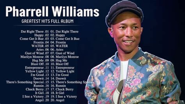7 Of Pharrell's Most Recently Produced Hits