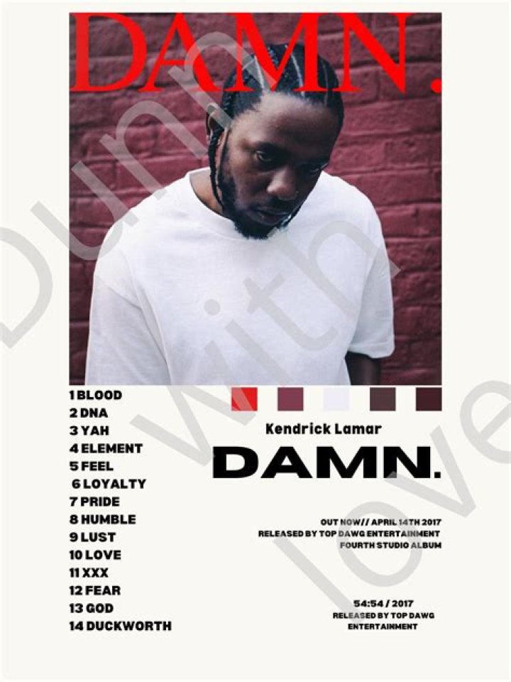 A Track-By-Track Analysis Of Kendrick Lamar's "DAMN."