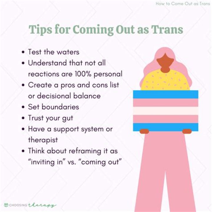 After Coming out as Transgender, Teddy Geiger Begins Hormone Treatment