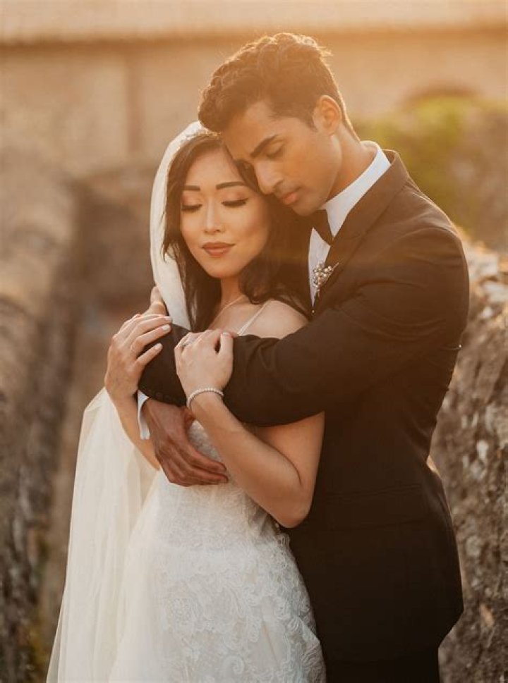 Anirudh Pisharody – Celebsgraphy