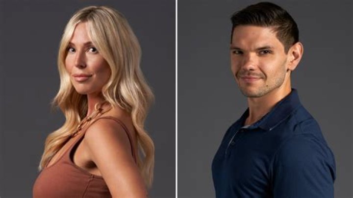 Are Love Is Blind’s Shaina and Kyle Still Together? Their Complicated Relationship Status Explained