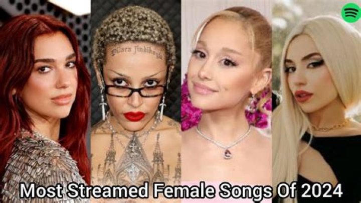 Ari Lennox's Most Streamed Songs