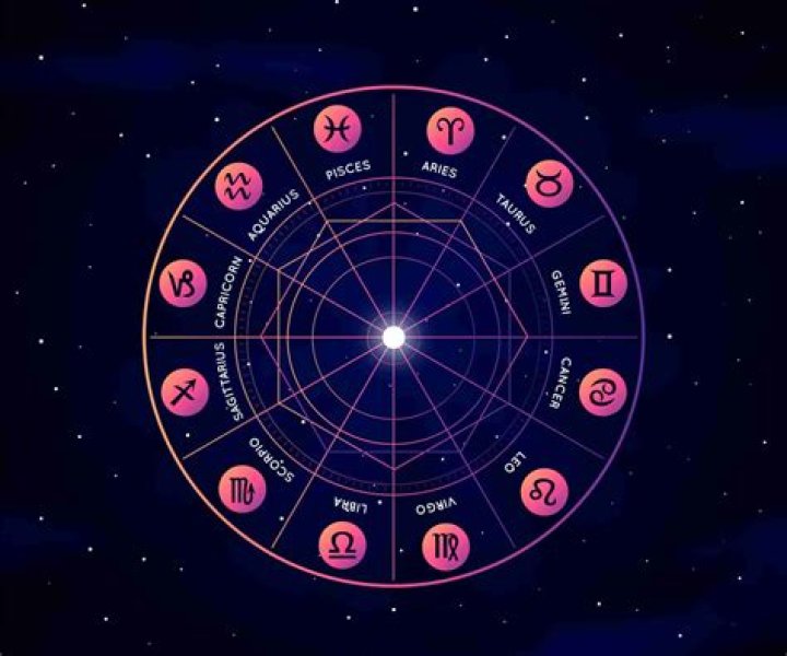 Astrology Birth Chart of Bkleaan (TikTok Star) 2024