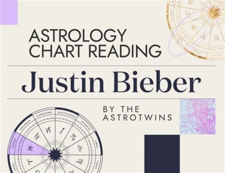 Astrology Birth Chart of Justin Bieber (Pop Singer) 2024