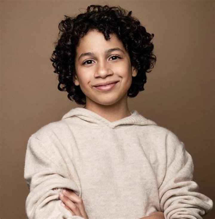 Astrology Birth Chart of Ravi Cabot-Conyers (TV Actor) 2024