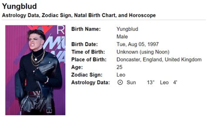 Astrology Birth Chart of Yungblud (Rock Singer) 2024