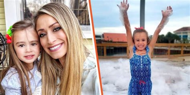 A Comprehensive Guide to Ava Doyle: Biography, Career, and Influence