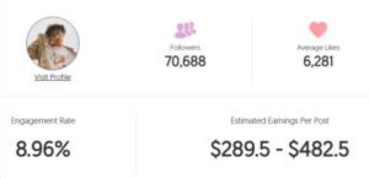 Bomiiao Age | Wiki, Net worth, Bio, Height, Girlfriend?