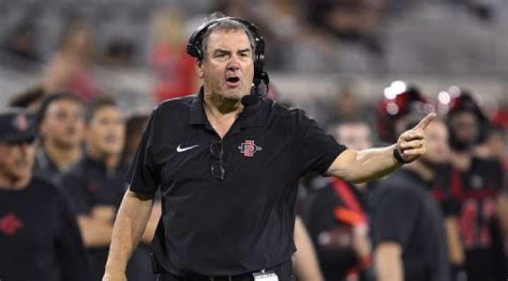 Brady Hoke (Football Coach) - Age, Birthday, Bio, Facts, Family, Net Worth, Height & More