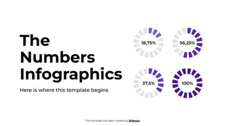 Branded ContentJenna Ushkowitz: By the Numbers