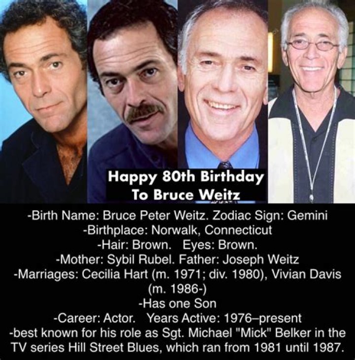 Bruce Weitz (TV Actor) - Age, Birthday, Bio, Facts, Family, Net Worth, Height & More