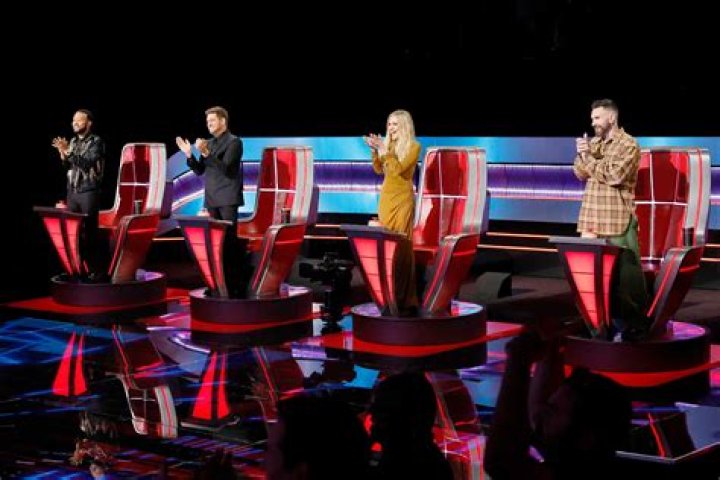 Brynn Cartelli Just Became the Youngest Winner on ‘The Voice’ at 15 Years Old!