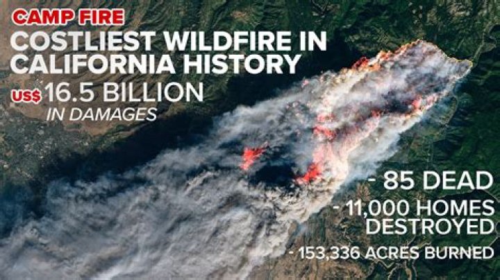 California Wildfires Are The Deadliest And Most Destructive In The State's History