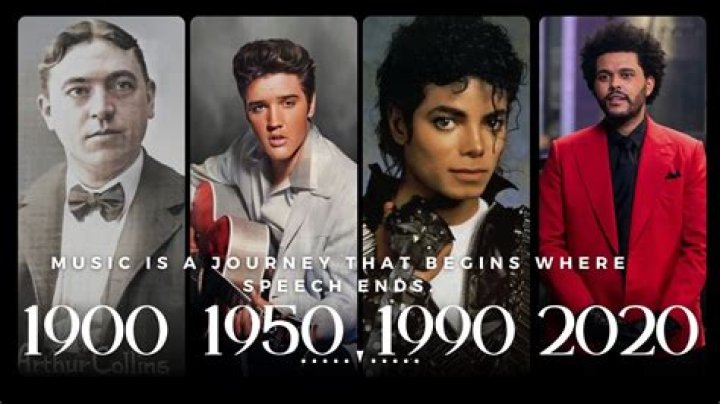 Chief Keef's Musical Evolution In 10 Songs