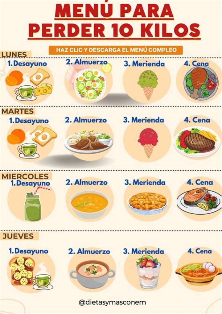 ¿Cómo puedo perder 20 libras en un mes? – Celebrity.fm
