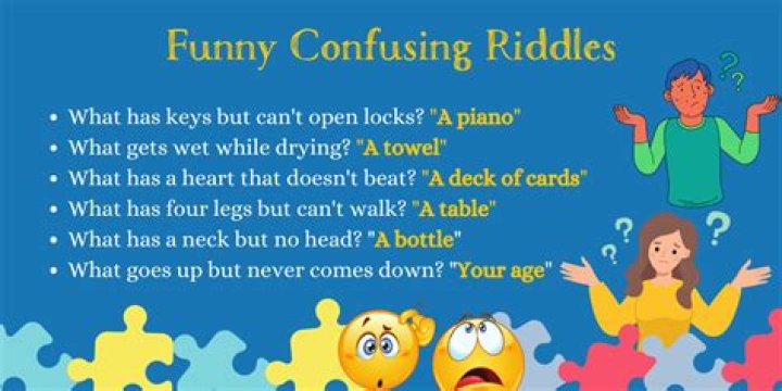 Confusing Riddles: Unlocking the Mystery Behind Mind-Bending Puzzles
