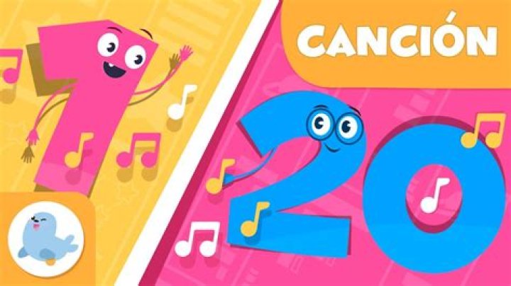 ¿Cuál es la canción número 1 en este momento 2021? – Celebrity.fm