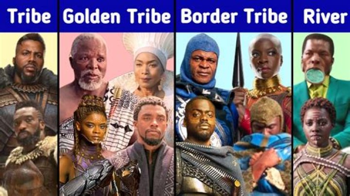 ¿Cuáles son las 5 tribus de Wakanda? – Celebrity.fm