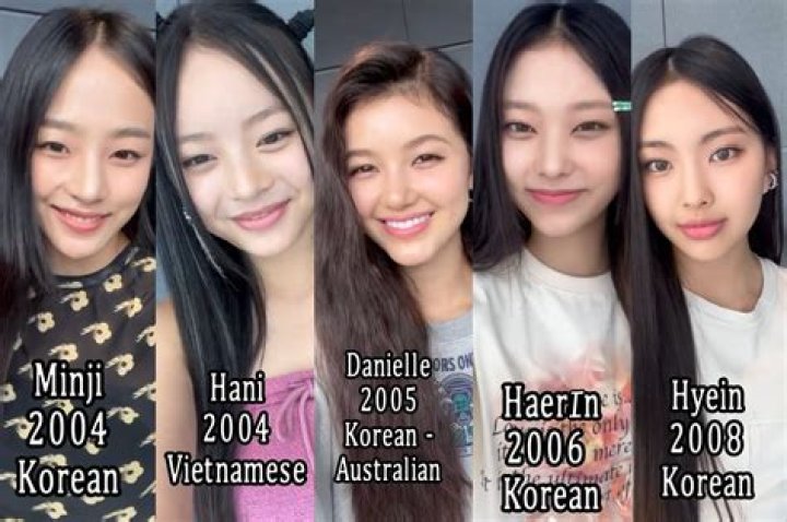 ¿Cuáles son los nombres de los hijos de Harry? – Celebrity.fm