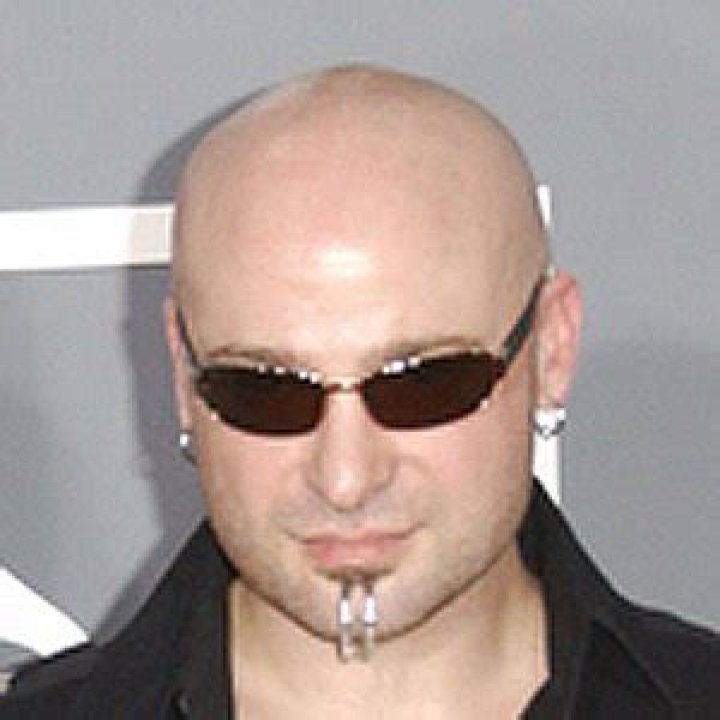 David Draiman (Metal Singer) - Age, Birthday, Bio, Facts, Family, Net Worth, Height & More