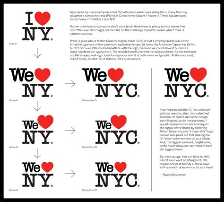 Did Real from I Love New York died? – Celebrity.fm – #1 Official Stars, Business & People Network, Wiki, Success story, Biography & Quotes