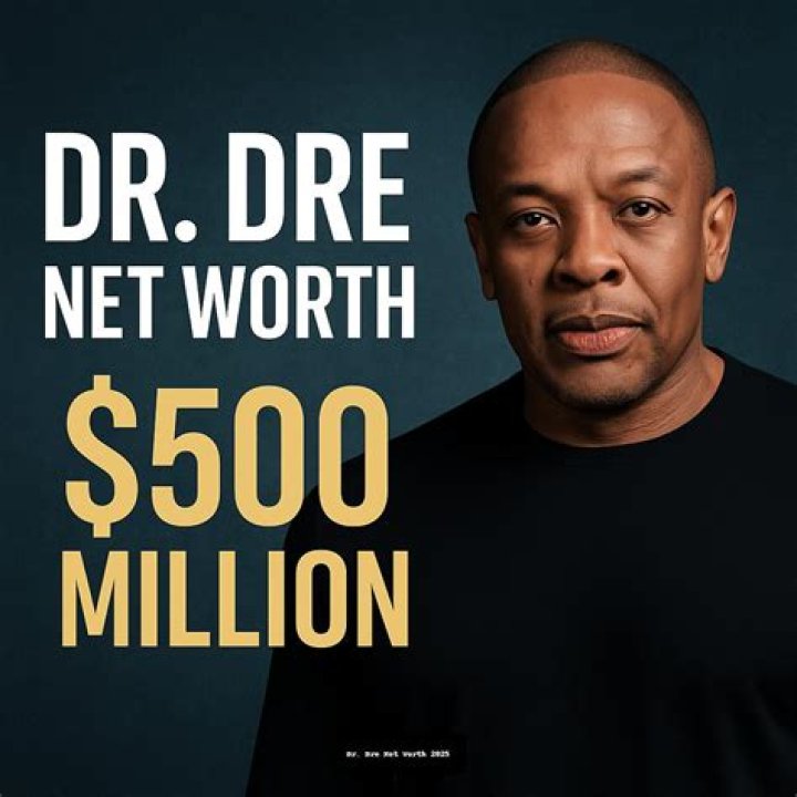 Dr Dre Net Worth 2024: Updated Wealth Of The Legendary Producer