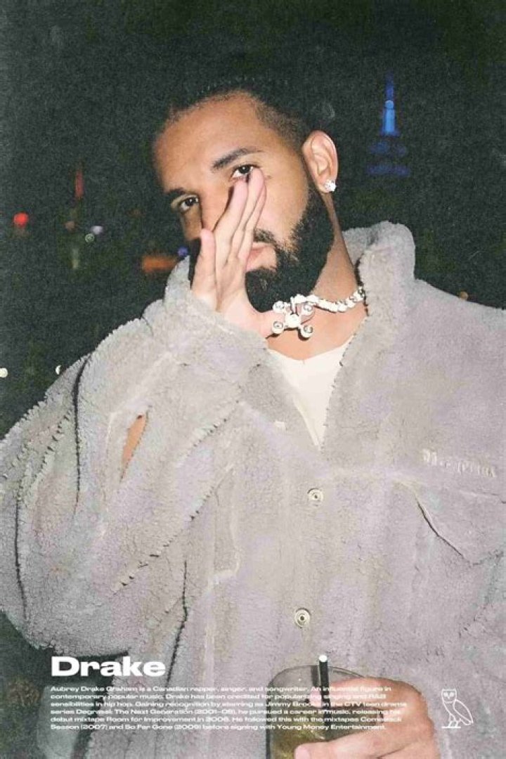 Drake Covers W Magazine