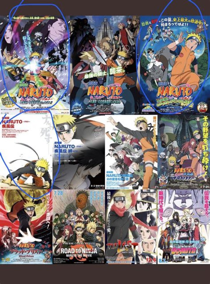 ¿En qué orden debo ver Naruto: Shippuden? – Celebrity.fm