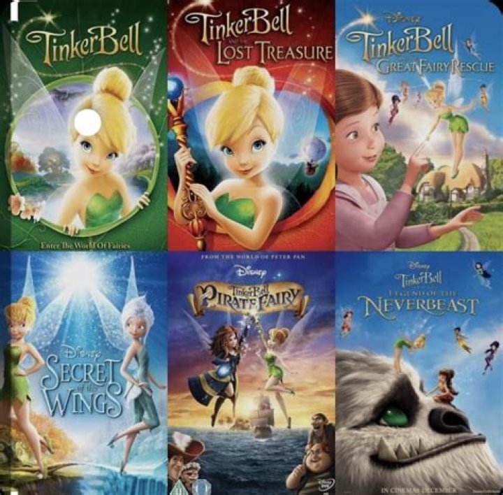 ¿Están haciendo más películas de Tinkerbell? – Celebrity.fm