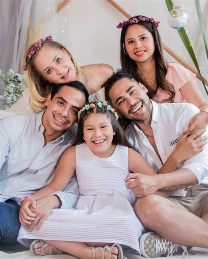 Fer Sagreeb (Modelo) - Edad, cumpleaños, biografía, hechos, familia, patrimonio neto, altura y más