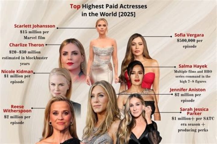 Forbes Reveals TikTok's Biggest Earners With Addison Rae Leading