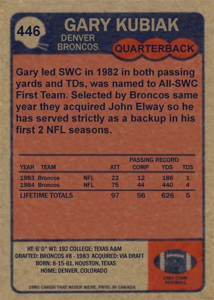 Gary Kubiak (Football Coach) - Age, Birthday, Bio, Facts, Family, Net Worth, Height & More