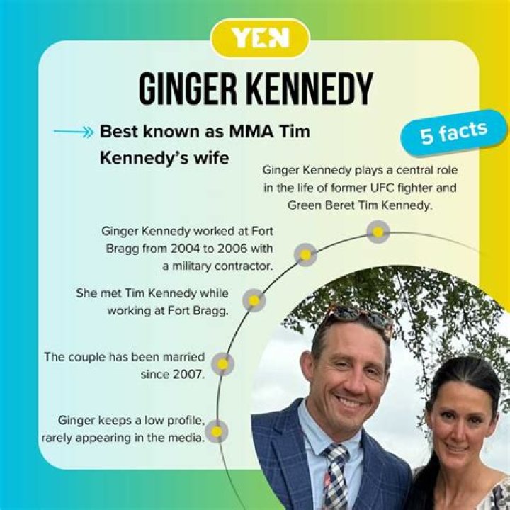 Ginger Kennedy: Facts about Tim Kennedy’s Wife.