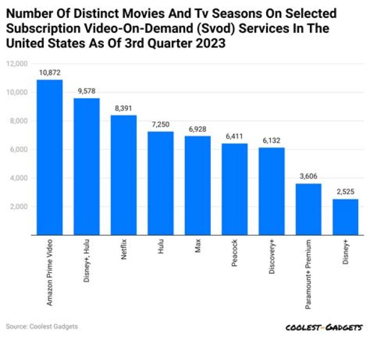 GONEWS - CONFLICTS video statistics