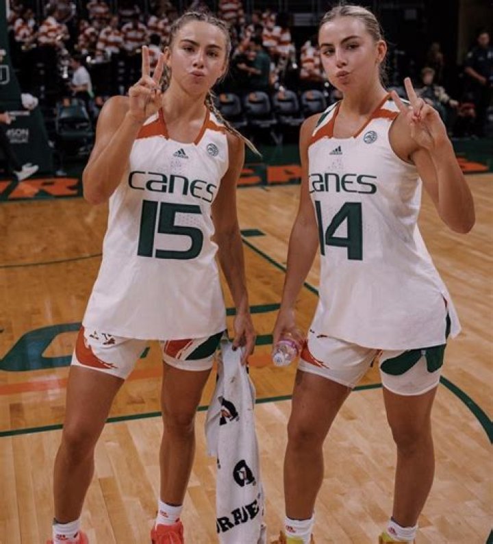 Haley Cavinder (Basketball Player) - Age, Birthday, Bio, Facts, Family, Net Worth, Height & More