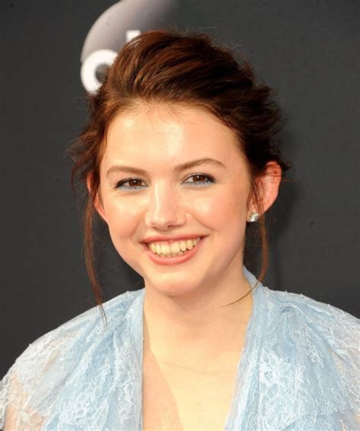 Hannah Murray – Celebsgraphy