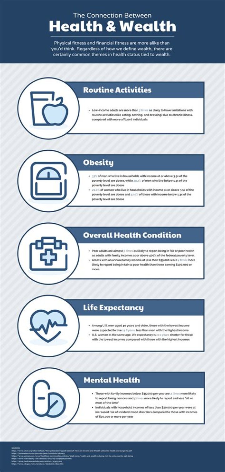 Health Is Wealth! Check Out All of Jordyn Woods’ Favorite Meals