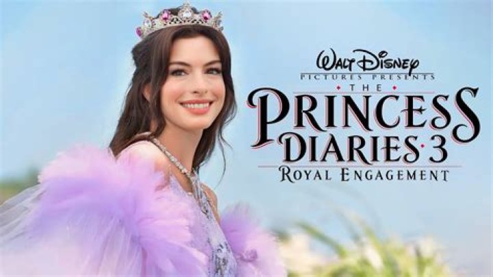 Hold On to Your TiaraAnne Hathaway is Game to Do ‘Princess Diaries 3’