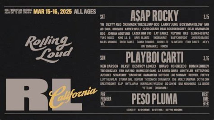 How many people go to Rolling loud Bay Area?