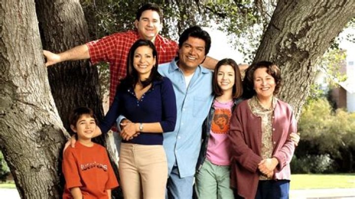 How old is Luis Armand Garcia? – Celebrity.fm – #1 Official Stars, Business & People Network, Wiki, Success story, Biography & Quotes