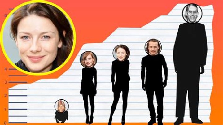 How tall is Caitriona Balfe