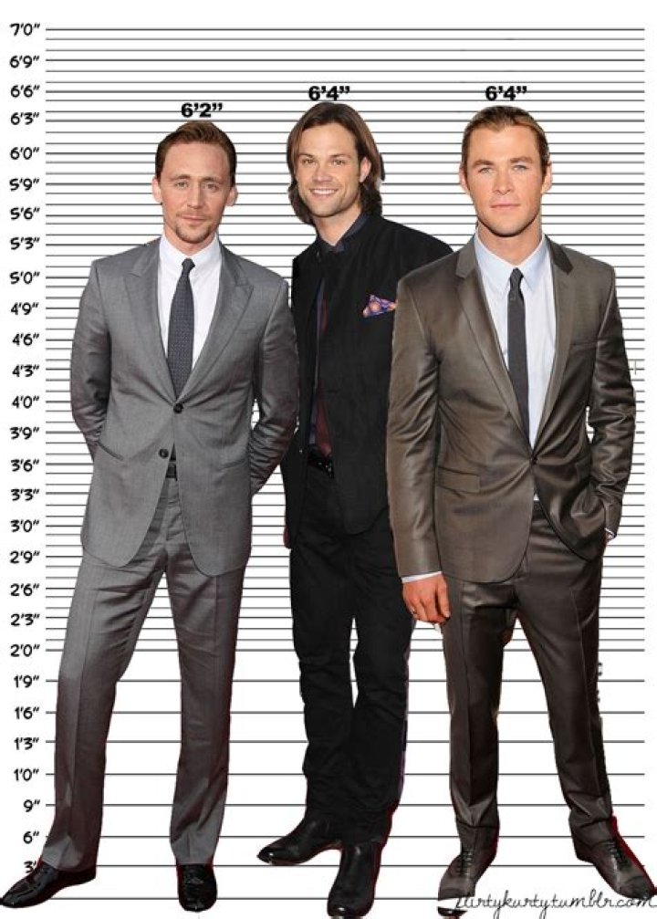 How tall is Chris Hemsworth