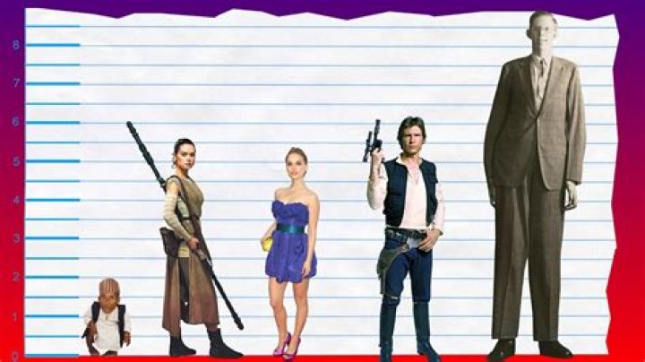 How tall is Daisy Ridley