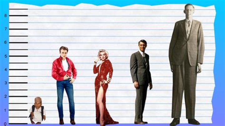 How tall is James Dean