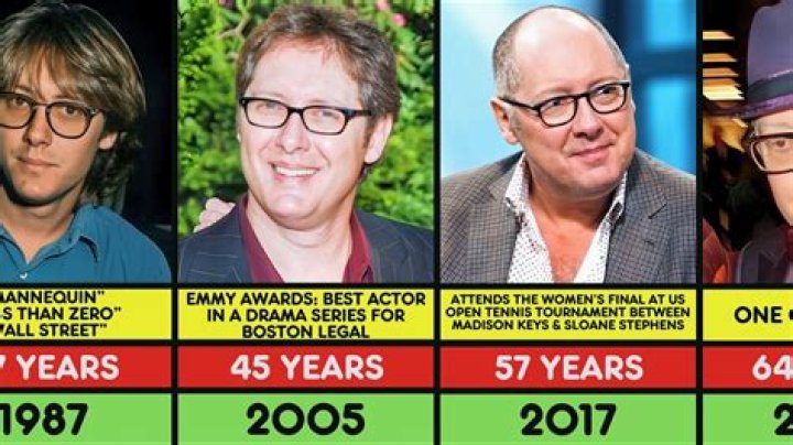 How tall is James Spader