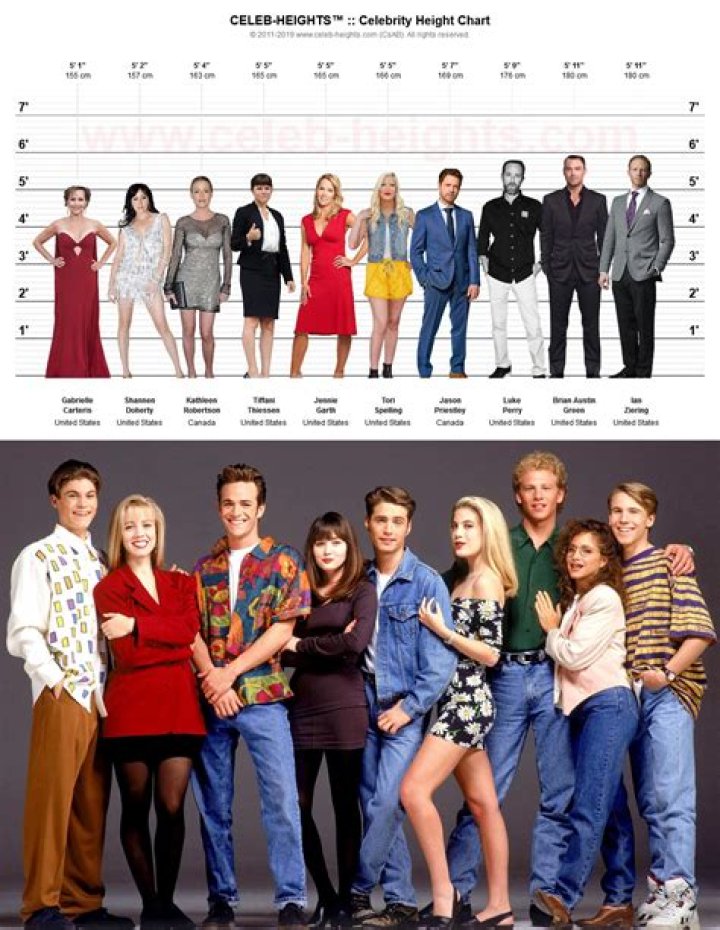 How tall is Jason Priestley