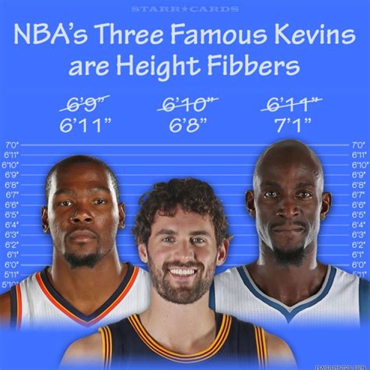 How tall is Kevin Love
