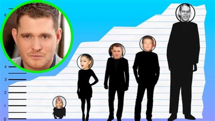 How tall is Michael Buble