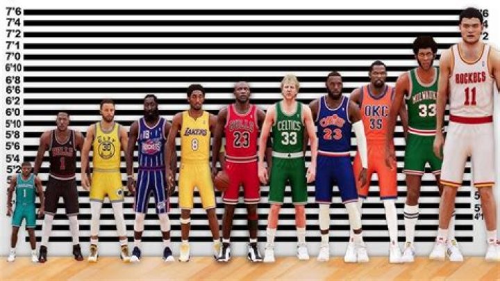 How tall is Muggsy Bogues